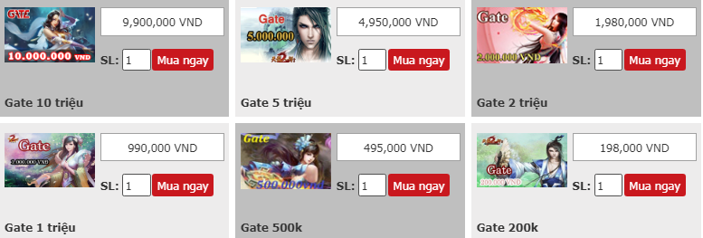 Thẻ Gate và Tất cả những thông tin liên quan đến Thẻ Gate